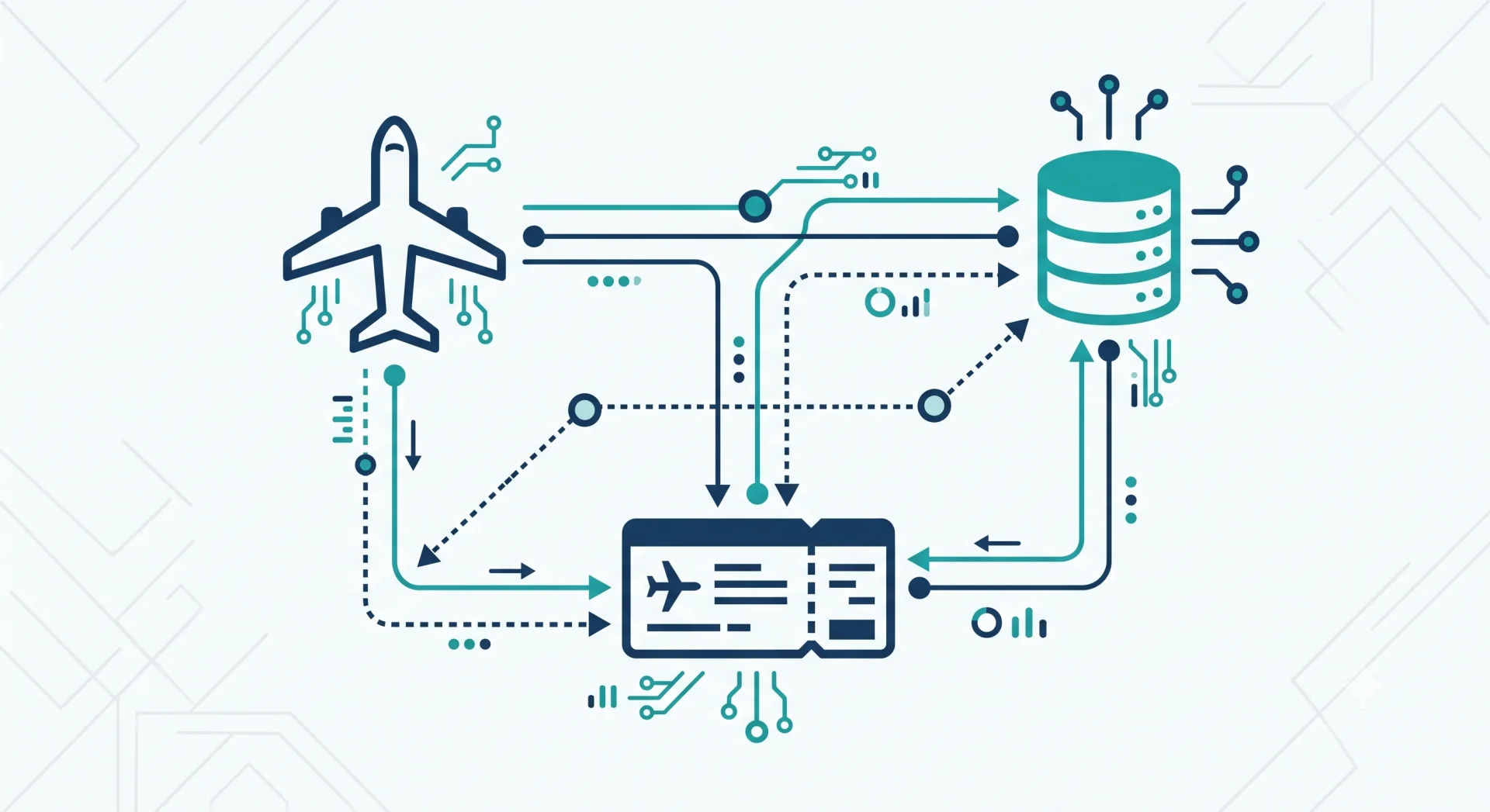 PNR Aur GDS Kya Hota Hai? Airlines Dummy/Flight Ticket Kaise Verify Karti Hain (2026)
